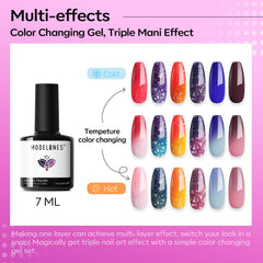 Modelones base et top coat pour une préparation parfaite