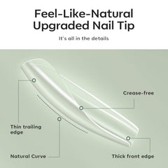 Modelones pointes ongles coffin transparent préformes, application facile et fiable.