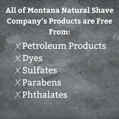 Montana Natural Shave – appliquer moustache: définition simple et contrôle du style.