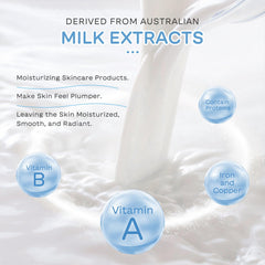 MrCuvaryas set lait sérum-visage: hydratation légère et teint éclatant.
