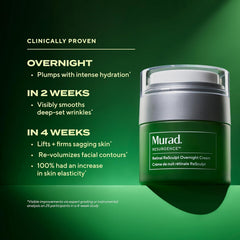 Murad Retinal ReSculpt Crème Nuit – pot pratique, texture riche pour une peau hydratée.