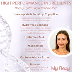 My Flexy Bio Collagen Overnight Mask bottle close-up highlighting hydration