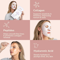 My Flexy Overnight Face Mask sheets demonstrating soothing gel texture