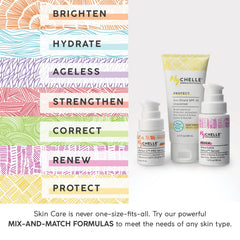 Massage circulaire avec MyChelle Scrub Fruit Enzyme exfolie en douceur