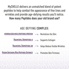 MyCHELLE Supreme Polypeptide Crème Sans Parfum – texture onctueuse favorisant l'absorption rapide.