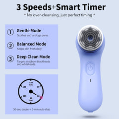 NågaCoola brosse visage minuterie automatique de trois minutes