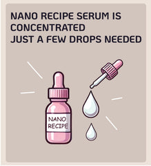 Nano Recipe Gouttes tranexamique 10% pour une application précise et facile