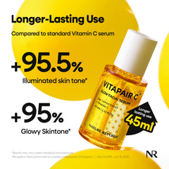 Packaging box of Nature Republic Vitapair C Glow Serum with premium accents