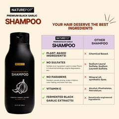 Naturepop Shampoing ail noir – ingrédients naturels mis en avant pour fortifier les cheveux.