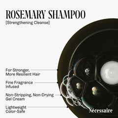 Parfum romarin: notes fraîches accompagnant le rituel.