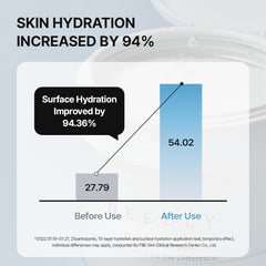 Needly Daily Toner Pad: hydrata tion profonde avec acide hyaluronique
