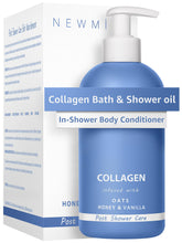 New Miuz Collagen InShower: bouteille visible, hydratation et élasticité améliorées.