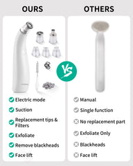 NEWDERMO usage-domicile-visage adapte le soin à votre routine