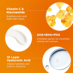 Nightingale Masque Nuit Tonifiant composition-vitamine-c-niacinamide uniformise le teint.