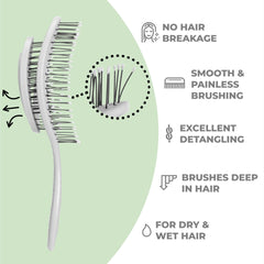 Ninabella démêlage cheveux sec, brushing fluide et sans accroc.