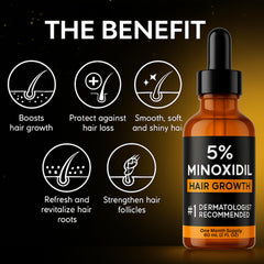 Nincrane Minoxidil 5% formule seche non grasse: absorption rapide.