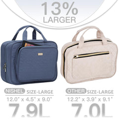 Trousse NISHEL avec poches mesh pour un rangement organisé des produits de soin