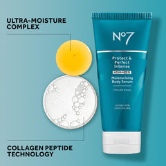 No7 Sérum – huile d’argan nourrissante pour la peau