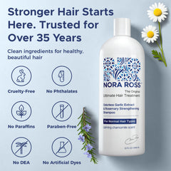 Flacon Nora Ross en main – shampoing ail et romarin, soin ciblé