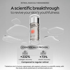 North Biomedical Nanoretinol — Crème contour yeux, douceur pour le contour et les ridules.