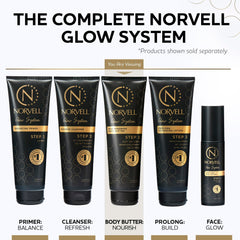 Beurre Norvell réparateur post-bronzage aide à atténuer callosités sur les pieds.