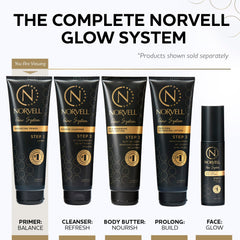 Norvell Glow System Pre-Tan Primer – avant-tan pour préparer la peau et optimiser le résultat.