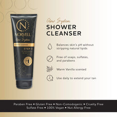 Norvell Mousse Douche Texture Douce nettoyante sans dessécher.