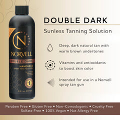 Flacon-doseur Norvell Double Dark pour une application précise et homogène.