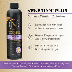 Norvell Venetian Plus – teinte profonde pour un bronzage naturel et durable.