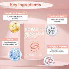 Hydratation sous les yeux avec NOVALIFT MicroGlow, peau plus tonique et fraîche.