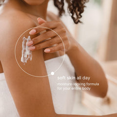 Nu Skin Body Smoother, texture légère, fini non gras.