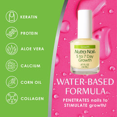 Nutra Nail hydratation et réparation des ongles abîmés