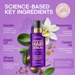 NutraHarmony sérum cheveux goutte à goutte, application facile et légère