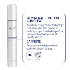 Obagi ELASTIderm – Effet frais sur le contour des yeux après application.