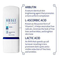 Obagi Nu-Derm Clear Fx packaging-etui: emballage élégant facilitant le rangement du soin.