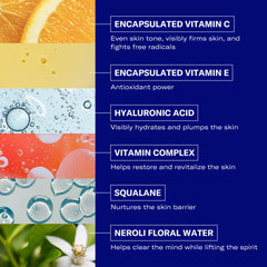ODACITE sérum encapsulation avancee: efficacité ciblée.