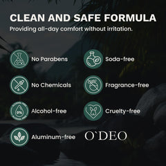 Application rapide avec le format spray pratique et sans parfum.