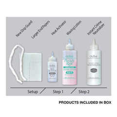 Activateur chaleur Ogilvie : boucles faciles et durables.