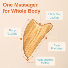 Olaemuo Gua Sha design double-curbe – s’adapte au visage et au corps.