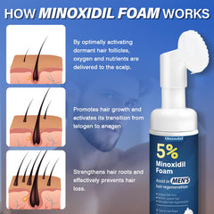 Massage délicat avec Olassubd Minoxidil Mousse pour une répartition homogène