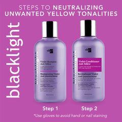 Neutralisation des reflets jaunes sur cheveux blonds avec Blacklight Violet.