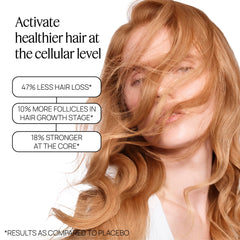 OMI WellBeauty peptides bioactivation follicules, soutien potentiel