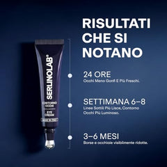 Omnis Uomo anti-poches et anti-cernes, lifting doux.