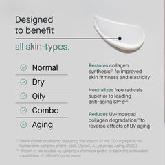 OneSkin OS-01 peptide, composition enrichie en antioxydants, protège contre les radicaux libres et le stress oxydatif.