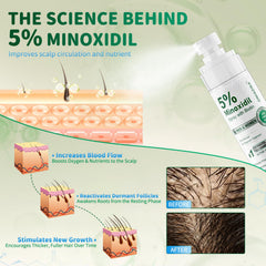 ONIADBA biotin and castor oil nourishing blend illustration