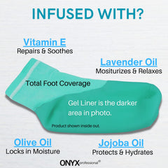 Utilisation recommandée de 20 à 30 minutes pour une hydratation ciblée avec Onyx Professional.