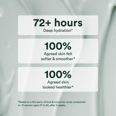 Application après nettoyage, peau hydratée et équilibrée.