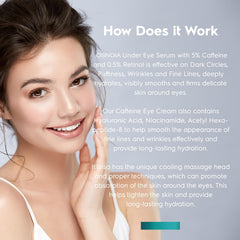 OSNOIA Ingrédients Caféine, Rétinol, Niacinamide : formulation avancée pour l’éclat et le soin ciblé.