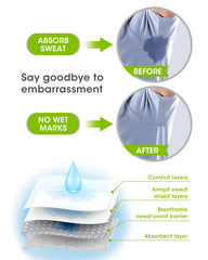 OTTOLIVES tampons jetables anti-sueur aisselles pour usage rapide.