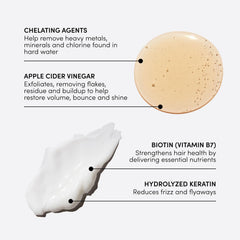 Coffret OUAI Détox et Après-Shampooing – duo pratique pour une routine efficace.
